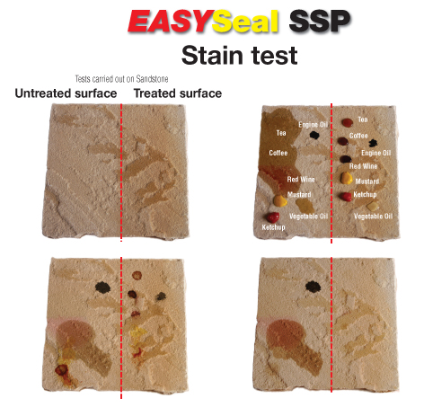 SSP Stain Test
