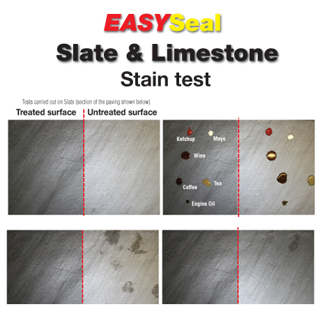 Slate & Limestone Stain Test