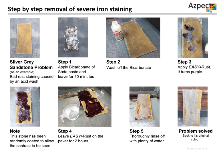 Step by step removal of severe iron staining