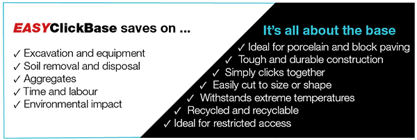 EASYClickBase Benefits